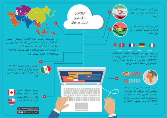 برای دیدن عکس در ابعاد بزرگتر کلیک کنید