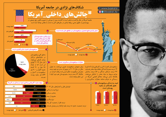 برای دیدن با کیفیت بالاتر بر روی عکس کلیک کنید