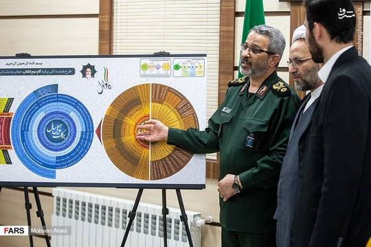 رونمایی از طرح هندسه کلی بیانات گام دوم انقلاب با حضور سردار غلام‌حسین غیب‌پرور فرمانده سازمان بسیج مستضعفین در این سازمان برگزار شد.

