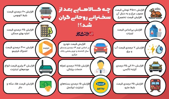 برای دیدن عکس بر روی آن کلیک کنید