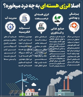 برای دیدن عکس بر روی آن کلیک کنید