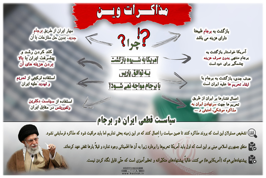 برای دیدن با کیفیت بالاتر بر روی عکس کلیک کنید