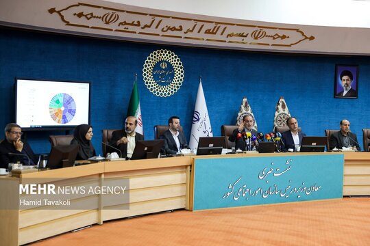 نشست خبری سید محمد بطحایی معاون وزیر و رئیس سازمان امور اجتماعی کشور و رونمایی از سامانه کلان شاخص پیشرفت اجتماعی و مجموعه کتاب «پیمایش وضعیت اجتماعی کشور»در وزارت کشور برگزار شد.