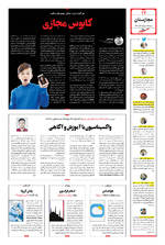 صفحه ۱۲