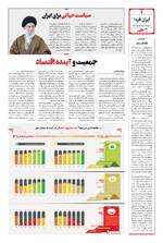 صفحه 4